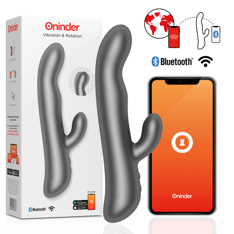 Vibration & Rotation Oninder